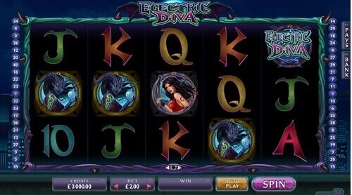 online slots best casinos games