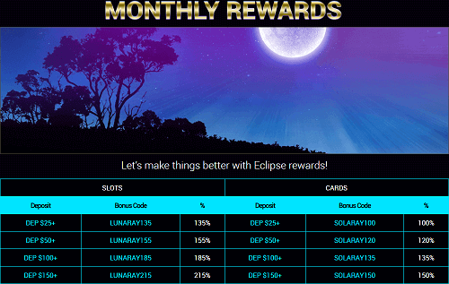 Eclipse Casino Bonuses and Promotions
