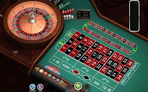 Roulette Odds & Payouts 