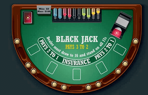 Using advantage play in blackjack to your favour