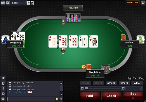 Online Poker Stakes Tables