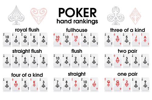 texas holdem poker hands