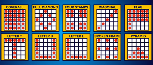 Winning Bingo Patterns Examples