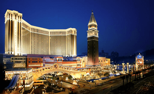 Biggest Casino in the World