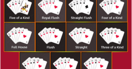 Best Hand Rankings in Pai Gow Poker