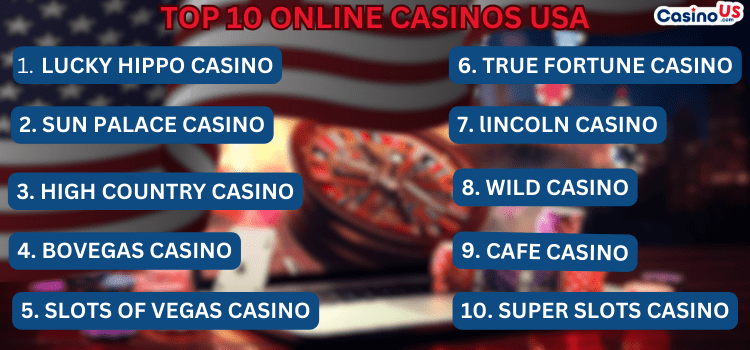 Top 10 Online Casinos in the USA