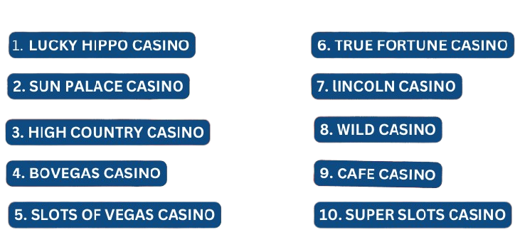 Top 10 Online Casinos USA