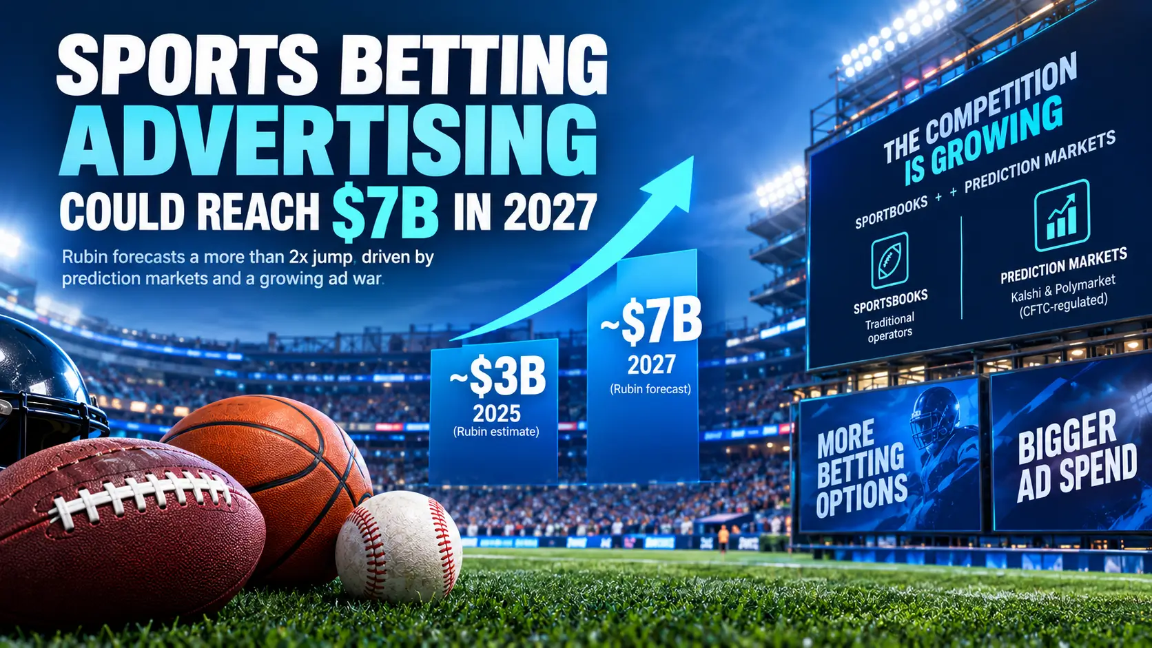 Sports Betting Advertising